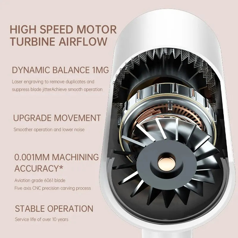 Secador de cabelo, alta velocidade de turbina elétrica fluxo de ar, baixo ruído, temperatura constante e secagem rápida